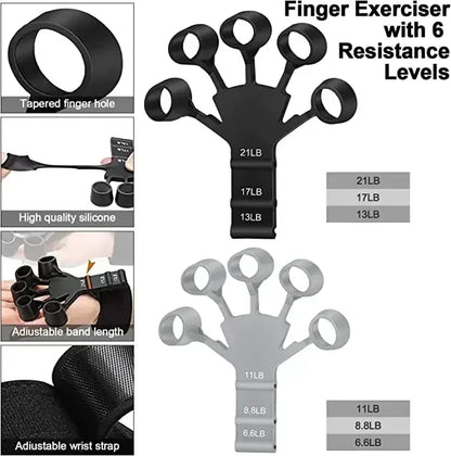 Ultimate Finger Strength Trainer