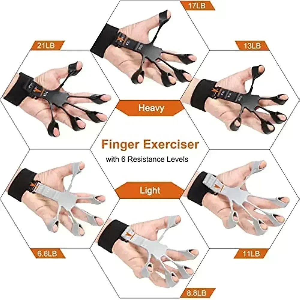 Ultimate Finger Strength Trainer